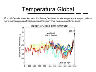 Temperatura Global
Por milhões de anos têm ocorrido flutuações bruscas de temperatura, o que poderia
ser explicado pelas alterações climáticas da Terra, durante os últimos anos.
 