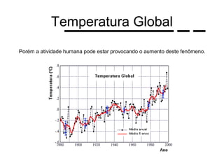 Temperatura Global
Porém a atividade humana pode estar provocando o aumento deste fenômeno.
 