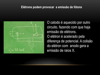 O catodo é aquecido por outro
circuito, fazendo com que haja
emissão de elétrons.
O elétron é acelerado pela
diferença de potencial. A colisão
do elétron com anodo gera a
emissão de raios X.
Elétrons podem provocar a emissão de fótons
 