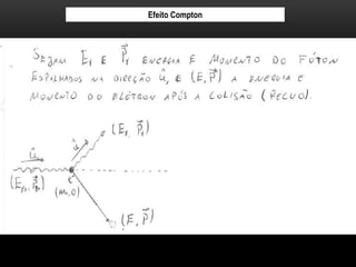 Efeito Compton
 