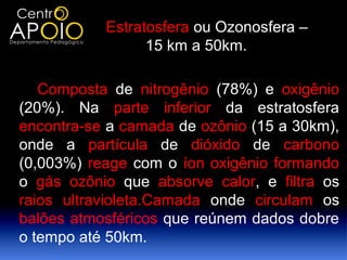Estratosfera ou Ozonosfera –
                 15 km a 50km.

   Composta de nitrogênio (78%) e oxigênio
(20%). Na parte inferior da estratosfera
encontra-se a camada de ozônio (15 a 30km),
onde a partícula de dióxido de carbono
(0,003%) reage com o íon oxigênio formando
o gás ozônio que absorve calor, e filtra os
raios ultravioleta.Camada onde circulam os
balões atmosféricos que reúnem dados dobre
o tempo até 50km.
 