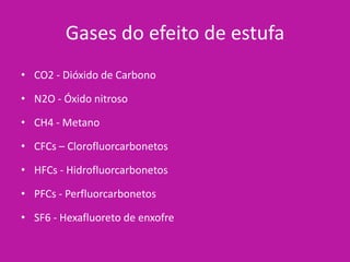Gases do efeito de estufa
• CO2 - Dióxido de Carbono

• N2O - Óxido nitroso

• CH4 - Metano

• CFCs – Clorofluorcarbonetos

• HFCs - Hidrofluorcarbonetos

• PFCs - Perfluorcarbonetos

• SF6 - Hexafluoreto de enxofre
 