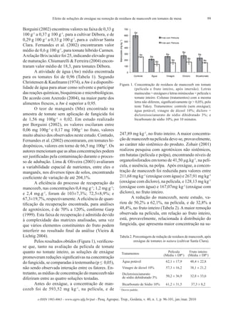 Efeito de soluções de enxágue na remoção de resíduos de mancozeb em tomates de mesa                                                           99

Borguini (2002) encontrou valores na faixa de 0,33 g                                   700
                                                                                             Aa
100 g-1 a 0,37 g 100 g-1, para a cultivar Débora, e de                                 600
                                                                                                                  Fruto com Película
0,29 g 100 g-1 a 0,33 g 100 g-1, para a cultivar Santa




                                                                Mancozebe (mg kg -1)
                                                                                       500
                                                                                                                  Fruto sem Película
Clara. Fernandes et al. (2002) encontraram valor
                                                                                       400
médio de 0,6 g 100 g-1, para tomate híbrido Carmen.                                                                                    Ba
                                                                                       300
A relação Brix/acidez foi 25, indicando elevado grau                                              Ab
                                                                                                        Ba
                                                                                                                       Ba                             Ba
                                                                                                                                            Bb
de maturação. Chiumarelli & Ferreira (2004) encon-                                     200
                                                                                                             Bb
                                                                                                                            Bb                             Bb

traram valor médio de 18,3, para tomates Débora.                                       100

       A atividade de água (Aw) média encontrada                                         0

para os tomates foi de 0,96 (Tabela 1). Segundo                                              Controle   Água           Vinagre         Dicloro      Bicarbonato

Christensen & Kaufmann (1974), a Aw é a disponibi-
                                                                Figura 1. Concentração de resíduos de mancozeb em tomate
lidade de água para atuar como solvente e participar                      (película e fruto inteiro, após imersão). Letras
das reações químicas, bioquímicas e microbiológicas.                      maiúsculas = enxágues e letras minúsculas = película x
De acordo com Azeredo (2004), na maior parte dos                          tomate inteiro. Colunas (tratamentos) com a mesma
alimentos frescos, a Aw é superior a 0,95.                                letra não diferem, significativamente (p > 0,05), pelo
                                                                          teste Tukey. Tratamentos: controle (sem enxágue);
       O teor de manganês (Mn) encontrado na                              água potável; vinagre de álcool 10%; dicloro =
amostra de tomate sem aplicação de fungicida foi                          dicloroisocianurato de sódio dihidratado 3%; e
de 1,56 mg  100g-1 ± 0,02. Em estudo realizado                            bicarbonato de sódio 10%, por 10 minutos.
por Borguini (2002), os valores oscilaram entre
0,06 mg  100g-1 e 0,17 mg  100g-1 no fruto, valores
muito abaixo dos observados neste estudo. Contudo,              247,89 mg kg-1, no fruto inteiro. A maior concentra-
Fernandes et al. (2002) encontraram, em tomates hi-             ção de mancozeb na película deve-se, provavelmente,
dropônicos, valores em torno de 66,5 mg 100g-1. Os              ao caráter não sistêmico do produto. Zohair (2001)
autores mencionam que as altas concentrações podem              realizou pesquisa com agrotóxicos não sistêmicos,
ser justificadas pela contaminação durante o proces-            em batatas (película e polpa), encontrando níveis de
so de adubação. Lima & Oliveira (2003) avaliaram                organofosforados em torno de 41,50 µg.kg-1, na pelí-
a variabilidade espacial de nutrientes, entre eles o            cula, e ausência, na polpa. Após enxágue, a concen-
manganês, nos diversos tipos de solos, encontrando              tração de mancozeb foi reduzida para valores entre
coeficiente de variação de até 204,1%.                          211,68 mg kg-1 (enxágue com água) e 267,91 mg kg-1
       A eficiência do processo de recuperação do               (enxágue com dicloro), na película, e 128,13 mg kg-1
mancozeb, nas concentrações 0,4 mg g-1; 1,2 mg g-1;             (enxágue com água) e 167,07mg kg-1 (enxágue com
e 2,4 mg.g-1, foram de 103±7,3%; 72,5±8,9%; e                   dicloro), no fruto inteiro.
67,3±19,7%, respectivamente. A eficiência de quan-                     A redução do mancozeb, neste estudo, va-
tificação da recuperação encontrada, para análises              riou de 50,2% a 62,1%, na película, e de 32,8% a
de agrotóxicos, é de 70% a 120%, conforme Garp                  48,4%, no fruto inteiro (Tabela 2). A maior remoção
(1999). Esta faixa de recuperação é admitida devido             observada na película, em relação ao fruto inteiro,
à complexidade das matrizes analisadas, uma vez                 está, provavelmente, relacionada à distribuição do
que vários elementos constituintes do fruto podem               fungicida, que apresenta maior concentração na su-
interferir no resultado final da análise (Vieira &
Lichtig 2004).                                                  Tabela 2. Porcentagem de redução de resíduos de mancozeb, após
       Pelos resultados obtidos (Figura 1), verificou-                    enxágue de tomates in natura (cultivar Santa Clara).
se que, tanto na avaliação da película de tomate
quanto no tomate inteiro, as soluções de enxágue                            Tratamentos                               Película               Fruto inteiro
                                                                                                                    (Média ± DP1)           (Média ± DP1)
promoveram reduções significativas na concentração
do fungicida, se comparadas à testemunha (p ≤ 0,05),                            Água potável                          62,1 ± 17,9                48,4 ± 22,8
não sendo observada interação entre os fatores. En-                             Vinagre de álcool 10%                 57,3 ± 16,2                38,1 ± 21,2
tretanto, as médias de concentração do mancozeb não                             Dicloroisocianurato
                                                                                de sódio dehidratado 3%               50,2 ± 36,9                32,8 ± 33,6
diferiram entre as quatro soluções testadas.
       Antes do enxágue, a concentração de man-                                 Bicarbonato de Sódio 10%              61,2 ± 31,5                37,3 ± 8,2
cozeb foi de 593,52 mg  kg -1, na película, e de                1
                                                                         Desvio padrão.


        e-ISSN 1983-4063 - www.agro.ufg.br/pat - Pesq. Agropec. Trop., Goiânia, v. 40, n. 1, p. 96-101, jan./mar. 2010
 