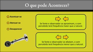 Acentuar-se

Atenuar-se     Se fonte e observador se aproximam, o som
              percebido terá frequência maior que a natural.
Desaparecer




                 Se fonte e observador se afastam, o som
              percebido terá frequência menor que a natural.
 