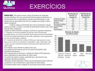EXERCÍCIOS ENEM 2005  -  Nos últimos meses o preço do petróleo tem alcançado recordes históricos. Por isso a procura de fontes energéticas alternativas se faz necessária. Para os especialistas, uma das mais interessantes é o gás natural, pois ele apresentaria uma série de vantagens em relação a outras opções energéticas. A tabela compara a distribuição das reservas de petróleo e de gás natural no mundo, e a figura, a emissão de monóxido de carbono entre vários tipos de fontes energéticas. A partir da análise da tabela e da figura, são feitas as seguintes afirmativas: I – Enquanto as reservas mundiais de petróleo estão concentradas geograficamente, as reservas mundiais de gás natural são mais distribuídas ao redor do mundo garantindo um mercado competitivo, menos dependente de crises internacionais e políticas. II – A emissão de dióxido de carbono (CO2) para o gás natural é a mais baixa entre os diversos combustíveis analisados, o que é importante, uma vez que esse gás é um dos principais responsáveis pelo agravamento do efeito estufa. Com relação a essas afirmativas pode-se dizer que (A) a primeira está incorreta, pois novas reservas de petróleo serão descobertas futuramente. (B) a segunda está incorreta, pois o dióxido de carbono (CO2) apresenta pouca importância no agravamento do efeito estufa. (C) ambas são análises corretas, mostrando que o gás natural é uma importante alternativa energética. (D) ambas não procedem para o Brasil, que já é praticamente auto-suficiente em petróleo e não contribui para o agravamento do efeito estufa. (E) nenhuma delas mostra vantagem do uso de gás natural sobre o petróleo. 