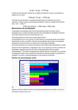 N2 (g) + O2 (g) → 2 NO (g)
O óxido de azoto formado, instável nas condições atmosféricas normais, na presença do
oxigénio do ar, produz:
                                  2 NO (g) + O2 (g) → 2 NO2 (g)
O dióxido de azoto formado, na presença de água líquida nas gotículas das nuvens,
nevoeiros e outras formas de condensação atmosférica, produz por adição do ião hidroxilo
                      [5]
(NO2 + OH· → HNO3):
                       2 NO2 (g) +H2O (l) → HNO3 (aq) + HNO2 (aq)
Mecanismos de precipitação
A deposição da precipitação ácida ocorre essencialmente pela via húmida, tendo a
deposição seca um papel secundário (excepto nas proximidades de instalações industriais
que emitam grandes volumes de partículas para o ar).

A deposição pela via húmida ocorre quando alguma forma
de precipitação (chuva, neve, granizo ou outra) remova os compostos ácidos da atmosfera
depositando-os sobre a superfície. Este tipo de precipitação pode resultar na precipitação
das gotículas onde se formaram os ácidos ou do arraste pela precipitação
de aerosóis existentes nas camadas atmosféricas atravessadas pela precipitação em queda.

Apesar de menos significativa, a deposição a seco, isto é aquela que ocorre na ausência de
precipitação, representa cerca de 20 a 40% da deposição ácida total nas regiões
                 [20]
industrializadas. Para além da deposição de material sólido em suspensão no ar, este tipo
de deposição também inclui a aderência e adsorção de partículas e gases na superfície da
vegetação, nos solos e materiais geológicos e nas estruturas construídas.

Efeitos da precipitação ácida




Diagrama mostrando a tolerância à acidez de várias espécies dulçaquícolas. Por exemplo, a rã comum é
mais tolerante à acidez do que a truta.
 