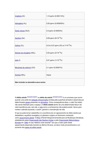 Criptônio (Kr)                             1,14 ppmv (0.000114%)



Hidrogênio (H2)                            0,55 ppmv (0.000055%)



Óxido nitroso (N2O)                        0,3 ppmv (0.00003%)


                                                                −6
Xenônio (Xe)                               0,09 ppmv (9×10 %)


                                                                          −6
Ozônio (O3)                                0,0 to 0,07 ppmv (0% to 7×10 %)


                                                                −6
Dióxido de nitrogênio (NO2)                0,02 ppmv (2×10 %)


                                                                −6
Iodo (I)                                   0,01 ppmv (1×10 %)



Monóxido de carbono (CO)                   0,1 ppmv (0.00001%)



Amônia (NH3)                               traços



Não incluído na atmosfera seca acima:




                  (português brasileiro)            (português europeu)
O efeito estufa                 ou efeito de estufa            é um processo que ocorre
quando uma parte da radiação infravermelha emitida pela superfície terrestre é absorvida por
determinados gases presentes na atmosfera. Como consequência disso, o calor fica retido,
não sendo libertado para o espaço. O efeito estufa dentro de uma determinada faixa é de
vital importância pois, sem ele, a vida como a conhecemos não poderia existir. Serve para
manter o planeta aquecido, e assim, garantir a manutenção da vida.

O que se pode tornar catastrófico é a ocorrência de um agravamento do efeito estufa que
destabilize o equilíbrio energético no planeta e origine um fenómeno conhecido
como aquecimento global. O IPCC (Painel Intergovernamental para as Mudanças Climáticas,
estabelecido pelas Organização das Nações Unidas e pela Organização Meteorológica
                                                  [1]
Mundial em 1988) no seu relatório mais recente diz que a maior parte deste
aquecimento,observado durante os últimos 50 anos, se deve muito provavelmente a um
aumento dos gases do efeito estufa.
 