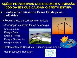 AÇÕES PREVENTIVAS QUE REDUZEM A EMISSÃO
DOS GASES QUE CAUSAM O EFEITO ESTUFA
 Controle da Emissão de Gases Estufa pelas
Indústrias
• Reduzir o uso de combustíveis fósseis
• Adequação às novas fontes de energia
Energia Eólica
Energia Solar
Energia Hídrica
Energia Geotérmica
Energia Nuclear
• Tratamento dos Resíduos Químicos provenientes
dos processos Industrias
 