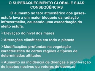 O SUPERAQUECIMENTO GLOBAL E SUAS CONSEQÜÊNCIAS O aumento no teor atmosférico dos gases-estufa leva a um maior bloqueio da radiação infravermelha, causando uma exacerbação do efeito estufa. Elevação do nível dos mares Alterações climáticas em todo o planeta Modificações profundas na vegetação característica de certas regiões e típicas de determinadas altitudes Aumento na incidência de doenças e proliferação de insetos nocivos ou vetores de doenças 