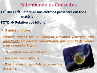  Radiação de Corpo Negro