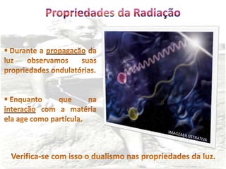   Efeito FotoelétricoA Antiga Teoria Quântica: Tópicos de Física ModernaAlbert Einstein 1905 – Efeito FotoelétricoEntendendo os ConceitosELÉTRICO  Refere-se aos elétrons presentes em toda		 matériaFOTO  Relativo aos fótons O que é o fóton?Einstein propôs que a Radiação Luminosa (energia) está quantizada em pacotes concentrados, que mais tarde vieram a ser chamados fótons. Se propaga com velocidade C.