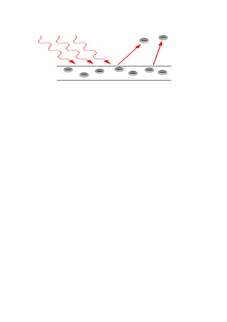 Efeito fotoelétrico