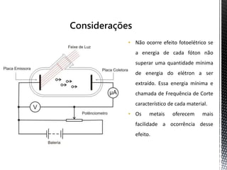 Porta com entrada automática 
Célula Fotoelétrica 
Torneira com sensor 
Lâmpada com sensor de 
presença 
 