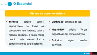 Efeitos da corrente elétrica. Potência elétrica. Energia elétrica e ...