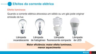 Efeitos da corrente elétrica. Potência elétrica. Energia elétrica e ...