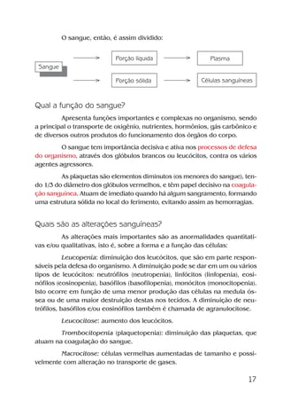 17
O sangue, então, é assim dividido:
Sangue
Porção líquida
Porção sólida
Plasma
Células sanguíneas
Qual a função do sangue?
Apresenta funções importantes e complexas no organismo, sendo
a principal o transporte de oxigênio, nutrientes, hormônios, gás carbônico e
de diversos outros produtos do funcionamento dos órgãos do corpo.
O sangue tem importância decisiva e ativa nos processos de defesa
do organismo, através dos glóbulos brancos ou leucócitos, contra os vários
agentes agressores.
As plaquetas são elementos diminutos (os menores do sangue), ten-
do 1/3 do diâmetro dos glóbulos vermelhos, e têm papel decisivo na coagula-
ção sanguínea. Atuam de imediato quando há algum sangramento, formando
uma estrutura sólida no local do ferimento, evitando assim as hemorragias.
Quais são as alterações sanguíneas?
As alterações mais importantes são as anormalidades quantitati-
vas e/ou qualitativas, isto é, sobre a forma e a função das células:
Leucopenia: diminuição dos leucócitos, que são em parte respon-
sáveis pela defesa do organismo. A diminuição pode se dar em um ou vários
tipos de leucócitos: neutrófilos (neutropenia), linfócitos (linfopenia), eosi-
nófilos (eosinopenia), basófilos (basofilopenia), monócitos (monocitopenia).
Isto ocorre em função de uma menor produção das células na medula ós-
sea ou de uma maior destruição destas nos tecidos. A diminuição de neu-
trófilos, basófilos e/ou eosinófilos também é chamada de agranulocitose.
Leucocitose: aumento dos leucócitos.
Trombocitopenia (plaquetopenia): diminuição das plaquetas, que
atuam na coagulação do sangue.
Macrocitose: células vermelhas aumentadas de tamanho e possi-
velmente com alteração no transporte de gases.
Benzeno2011.indd 17Benzeno2011.indd 17 22/10/2012 08:36:0522/10/2012 08:36:05
 