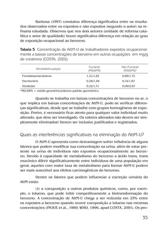 35
Barbosa (1997) constatou diferença significativa entre os resulta-
dos observados entre os expostos e não expostos (segundo o autor) na re-
finaria estudada. Observou que nos dois setores (unidade de reforma cata-
lítica e setor de qualidade) houve significativa diferença em relação ao grau
de exposição ocupacional ao benzeno.
Tabela 5 Concentração de AttM-U de trabalhadores expostos ocupacional-
mente a baixas concentrações de benzeno em outras ocupações em mg/g
de creatinina (COSTA, 2001)
Atividade/ocupação
Fumante
(MG/DPG)
Não-Fumante
(MG/DPG)*
Frentistas/mecânicos 1,21/1,82 0,89/1,72
Escriturário 0,28/1,48 0,14/1,87
Vendedor 0,22/1,71 0,09/2,67
*MG/DPG = média geométrica/desvio padrão geométrico
Quando se trabalha em baixas concentrações de benzeno no ar, o
que implica em baixas concentrações de AttM-U, pode-se verificar diferen-
ças significativas, desde que se trabalhe com grupos homogêneos de expo-
sição. Porém, é necessário ficar atento para qualquer valor individual muito
alterado, que deve ser investigado. Os valores alterados não devem ser sim-
plesmente eliminados! Devem ser inclusive justificados e registrados.
Quais as interferências significativas na eliminação do AttM-U?
O AttM-U apresenta como desvantagem sofrer influência de alguns
fatores que podem modificar sua concentração na urina, além de estar pre-
sente na urina de indivíduos não expostos ocupacionalmente ao benze-
no. Devido à capacidade de metabolismo do benzeno a ácido trans, trans
mucônico diferir significativamente entre indivíduos de uma população em
geral, aqueles com maior taxa de metabolismo para formar AttM-U podem
ser mais suscetível aos efeitos carcinogênicos do benzeno.
Dentre os fatores que podem influenciar a excreção urinária do
AttM estão:
(1) a coexposição a outros produtos químicos, como, por exem-
plo, o tolueno, que pode inibir competitivamente a biotransformação do
benzeno. A concentração de AttM-U chega a ser reduzida em 25% entre
os expostos a benzeno quando ocorre coexposição a tolueno nas mesmas
concentrações (INOUE et al., 1989; WHO, 1996, apud COSTA, 2001). Os pro-
Benzeno2011.indd 35Benzeno2011.indd 35 22/10/2012 08:36:0622/10/2012 08:36:06
 