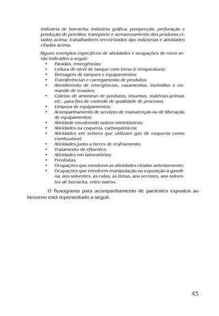 43
indústria de borracha; indústria gráfica; prospecção, perfuração e
produção de petróleo; transporte e armazenamento dos produtos ci-
tados acima; trabalhadores terceirizados das indústrias e atividades
citadas acima.
Alguns exemplos específicos de atividades e ocupações de risco se-
rão indicados a seguir:
• Paradas, emergências;
• Leitura de nível de tanque com trena (e temperatura);
• Drenagem de tanques e equipamentos;
• Transferências e carregamento de produtos;
• Atendimento de emergências, vazamentos, incêndios e co-
mando de evasões;
• Coletas de amostras de produtos, insumos, matérias-primas
etc., para fins de controle de qualidade de processo;
• Limpeza de equipamentos;
• Acompanhamento de serviços de manutenção ou de liberação
de equipamentos;
• Atividade envolvendo outros mielotóxicos;
• Atividades na coqueria, carboquímicos;
• Atividades em setores que utilizam gás de coqueria como
combustível;
• Atividades junto a torres de resfriamento;
• Tratamento de efluentes;
• Atividades em laboratórios;
• Frentistas;
• Ocupações que envolvem as atividades citadas anteriormente;
• Ocupações que envolvem manipulação ou exposição à gasoli-
na, aos solventes, às colas, às tintas, aos vernizes, aos solven-
tes de borracha, entre outros.
O fluxograma para acompanhamento de pacientes expostos ao
benzeno está representado a seguir.
Benzeno2011.indd 43Benzeno2011.indd 43 22/10/2012 08:36:0622/10/2012 08:36:06
 