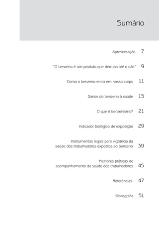 5
Sumário
Apresentação 7
“O benzeno é um produto que derruba até o cão” 9
Como o benzeno entra em nosso corpo 11
Danos do benzeno à saúde 15
O que é benzenismo? 21
Indicador biológico de exposição 29
Instrumentos legais para vigilância da
saúde dos trabalhadores expostos ao benzeno 39
Melhores práticas de
acompanhamento da saúde dos trabalhadores 45
Referências 47
Bibliografia 51
Benzeno2011.indd 5Benzeno2011.indd 5 22/10/2012 08:36:0522/10/2012 08:36:05
 