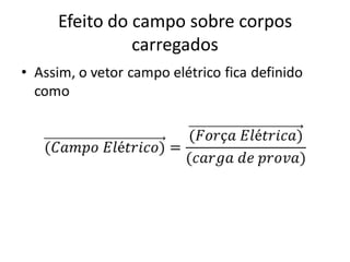 Vetor Campo Elétrico
 