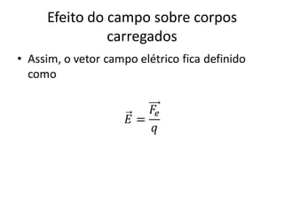 Vetor Campo Elétrico
 
