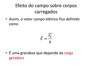 Vetor Campo Elétrico
 