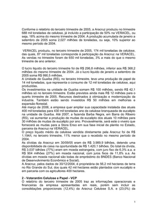 Conforme o relatório do terceiro trimestre de 2005, a Aracruz produziu no trimestre
688 mil toneladas de celulose, já incluído a participação de 50% na VERACEL, ou
seja, 18% acima do mesmo trimestre de 2004. A produção acumulada de janeiro a
setembro de 2005 soma 2,027 milhões de toneladas, ou seja, 10% superior ao
mesmo período de 2004.

 VERACEL produziu, no terceiro trimestre de 2005, 174 mil toneladas de celulose,
das quais, 87 mil toneladas corresponde à participação da Aracruz na VERACEL.
As vendas no trimestre foram de 650 mil toneladas, 3% a mais do que o mesmo
trimestre de ano anterior.

O lucro liquido do terceiro trimestre foi de R$ 296,8 milhões, inferior aos R$ 368,2
milhões do mesmo trimestre de 2004. Já o lucro liquido de janeiro a setembro de
2005 soma R$ 990,5 milhões.
A Unidade de Guaíba (RS), no terceiro trimestre, teve uma produção de papel de
14 mil toneladas, que representa o consumo de 12 mil toneladas de celulose, aqui
produzidas.
Os investimentos na unidade de Guaíba somam R$ 100 milhões, sendo R$ 42,1
milhões só no terceiro trimestre. Estão previstos ainda mais R$ 12 milhões para o
quarto trimestre de 2005. Recursos destinados à otimização e modernização da
industria. Também estão sendo investidos R$ 50 milhões em melhorias e
expansão florestal.
Até março de 2006, a empresa quer ampliar sua capacidade instalada das atuais
400 mil toneladas para 430 mil toneladas ano de celulose branqueada de eucalipto
na unidade de Guaíba. Até 2007, a fazenda Barba Negra, em Barra do Ribeiro
(RS), vai aumentar a produção de mudas de eucalipto dos atuais 10 milhões para
30 milhões de mudas de eucalipto por ano. Provavelmente, será este o viveiro que
fornecerá as mudas para a Stora Enso em sua fase inicial de plantio no Estado,
parceira da Aracruz na VERACEL.
O preço líquido médio da celulose vendida diretamente pela Aracruz foi de R$
1.194/t, no terceiro trimestre, 11% menor que o recebido no mesmo período de
2004.
As dívidas da Aracruz em 30/09/05 eram de R$ 3.989,9 bilhões, detendo uma
disponibilidade de caixa na oportunidade de R$ 1.420,1 bilhões. Do total da dívida,
R$ 3.037 bilhões (77%) eram em moeda estrangeira, com juro fixo de 6,3% a.a. e
R$ 904 milhões (27%) em moeda nacional, com juros fixos de 11,8% a.a. As
dívidas em moeda nacional são todas de empréstimo do BNDES (Banco Nacional
de Desenvolvimento Econômico e Social).
A Aracruz, pelos dados de 30/12/2004, é proprietária de 56,2 mil hectares de terra
no Rio Grande do Sul, dos quais 42 mil hectares estão plantados com eucalipto e
em parceria com os agricultores 400 hectares.

2 - Votarantim Celulose e Papel - VCP
O relatório do terceiro trimestre de 2005 traz as informações operacionais e
financeiras da empresa apresentadas em reais, porém sem incluir as
consolidações proporcionais (12,4%) da Aracruz Celulose S.A. e (23,0%) da



                                                                                   5
 