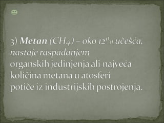 Efekat staklene baste godić, šerbedžija, crnčević