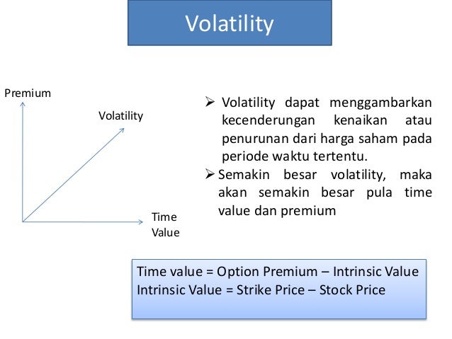 Berapa harga strike dalam perdagangan option
