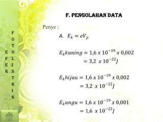 F. PENGOLAHAN DATA

        Penye :
    F
    O
    T
E   O
F   L
E   I
K   S
    T
    R
    I
    K
 
