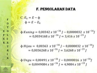 F. PENGOLAHAN DATA

    F
    O
    T
E   O
F   L
E   I
K   S
    T
    R
    I
    K
 