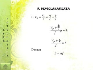 F. PENGOLAHAN DATA


    F
    O
    T
E   O
F   L
E   I
K   S
    T
    R
    I
    K
 