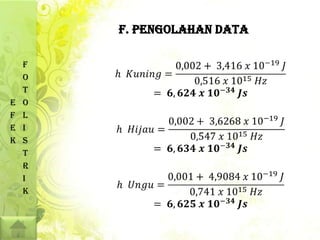 F. PENGOLAHAN DATA

    F
    O
    T
E   O
F   L
E   I
K   S
    T
    R
    I
    K
 