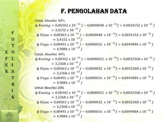 F. PENGOLAHAN DATA


    F
    O
    T
E   O
F   L
E   I
K   S
    T
    R
    I
    K
 