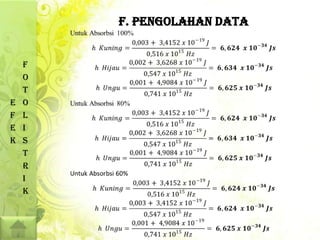 F. PENGOLAHAN DATA


    F
    O
    T
E   O
F   L
E   I
K   S
    T
    R
    I
    K
 