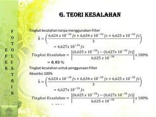 G. Teori kesalahan

    F
    O
    T
E   O
F   L
E   I
K   S
    T
    R
    I
    K
 