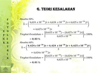G. Teori kesalahan

    F
    O
    T
E   O
F   L
E   I
K   S
    T
    R
    I
    K
 