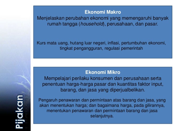 Efek Ekonomi Mikro dan Makro Terhadap Investasi