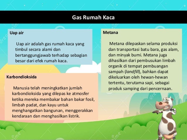 74 Gambar Siklus Efek Rumah Kaca HD 74 Gambar Siklus Efek Rumah Kaca HD