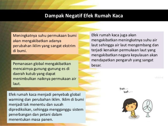 Efek Rumah Kaca Dan Pemanasan Global
