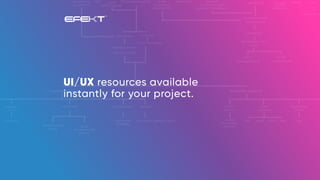 Build your MVP. UX/UI Resources for Software houses & Start Ups