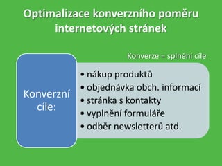 Optimalizace konverzního poměru
internetových stránek
• nákup produktů
• objednávka obch. informací
• stránka s kontakty
• vyplnění formuláře
• odběr newsletterů atd.
Konverzní
cíle:
Konverze = splnění cíle
 