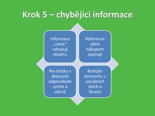 Krok 5 – chybějící informace
Informace
„navíc“
vzbuzují
důvěru
Reference
před
nákupem
zajímají
Na otázky v
diskusích
odpovídejte
rychle a
věcně
Budujte
komunitu v
sociálních
sítích a
fórech
 
