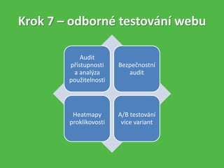 Krok 7 – odborné testování webu
Audit
přístupnosti
a analýza
použitelnosti
Bezpečnostní
audit
Heatmapy
proklikovosti
A/B testování
více variant
 