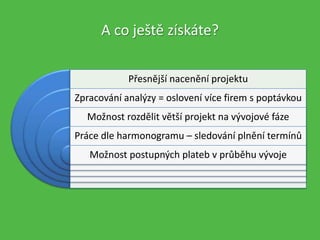A co ještě získáte?
Přesnější nacenění projektu
Zpracování analýzy = oslovení více firem s poptávkou
Možnost rozdělit větší projekt na vývojové fáze
Práce dle harmonogramu – sledování plnění termínů
Možnost postupných plateb v průběhu vývoje
 