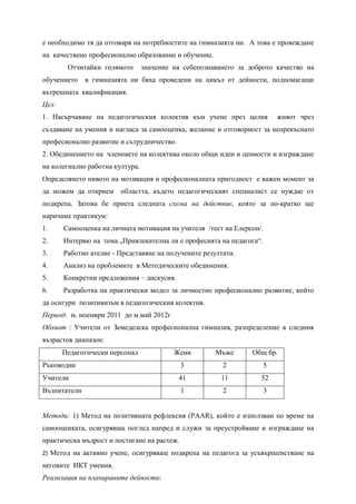е необходимо тя да отговаря на потребностите на гимназията ни. А това е провеждане
на качествено професионално образование и обучение.
        Отчитайки голямото       значение на себепознаването за доброто качество на
обучението    в гимназията ни бяха проведени на цикъл от дейности, подпомагащи
вътрешната квалификация.
Цел:
1. Насърчаване на педагогическия колектив към учене през целия             живот чрез
създаване на умения и нагласа за самооценка, желание и отговорност за непрекъснато
професионално развитие и сътрудничество.
2. Обединението на членовете на колектива около общи идеи и ценности и изграждане
на колегиално работна култура.
Определянето нивото на мотивация и професионалната пригодност е важен момент за
да можем да открием     областта, където педагогическият специалист се нуждае от
подкрепа. Затова бе приета следната схема на действие, която за по-кратко ще
наричаме практикум:
1.     Самооценка на личната мотивация на учителя /тест на Елерсон/.
2.     Интервю на тема „Привлекателна ли е професията на педагога“.
3.     Работно ателие - Представяне на получените резултати.
4.     Анализ на проблемите в Методическите обединения.
5.     Конкретни предложения – дискусия.
6.     Разработка на практически модел за личностно професионално развитие, който
да осигури позитивизъм в педагогическия колектив.
Период: м. ноември 2011 до м.май 2012г
Обхват : Учители от Земеделска професионална гимназия, разпределение в следния
възрастов диапазон:
       Педагогически персонал             Жени        Мъже       Общ бр.
Ръководни                                    3          2              5
Учители                                    41           11         52
Възпитатели                                  1          2              3


Методи: 1) Метод на позитивната рефлексия (PAAR), който е използван по време на
самооценката, осигуряващ поглед напред и служи за преустройване и изграждане на
практическа мъдрост и постигане на растеж.
2) Метод на активно учене, осигуряващ подкрепа на педагога за усъвършенстване на
неговите ИКТ умения.
Реализация на планираните дейности:
 