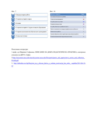 Фиг. 7                                                    Фиг. 10




Използвана литература:
1.проф. д-р Марияна Стефанова, ОПИСАНИЕ НА ДОБРА ПЕДАГОГИЧЕСКА ПРАКТИКА, електронно
списание на ДИУУ, София
2.http://keycenter.unca.edu/sites/keycenter.unca.edu/files/participator_and_appreciative_action_and_reflection_
PAAR.pdf
3. http://dohodite.ovo.bg/blog/test_na_t_elerson_kakva_e_vashata_motivacija_km_mlm_ uspekha/2011-06-19-
97
 