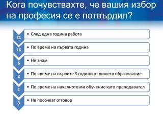 Кога почувствахте, че вашия избор
на професия се е потвърдил?
 