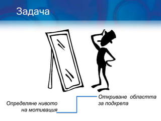 Задача




                    Откриване областта
Определяне нивото   за подкрепа
     на мотивация
 