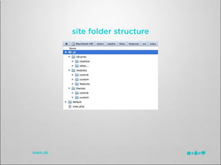 site folder structure
 